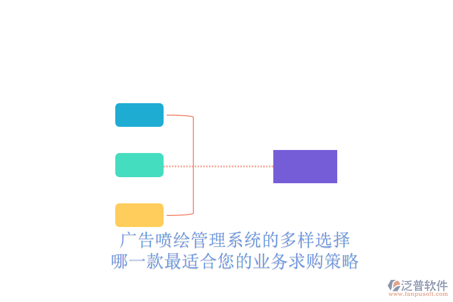 廣告噴繪管理系統(tǒng)的多樣選擇：哪一款最適合您的業(yè)務(wù)？求購(gòu)策略