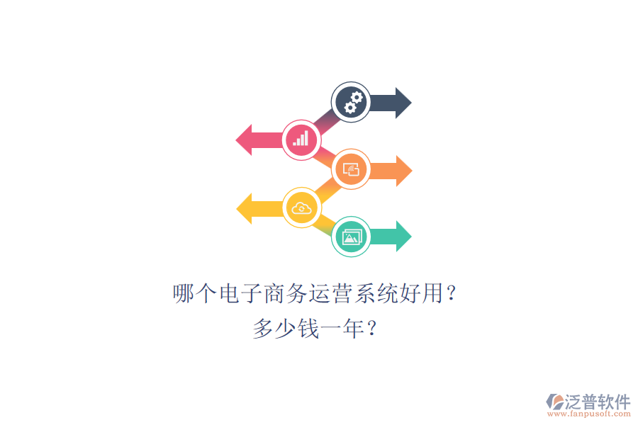哪個電子商務(wù)運營系統(tǒng)好用？.png