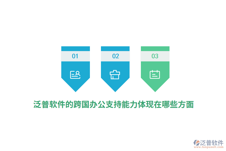 泛普軟件的跨國辦公支持能力體現(xiàn)在哪些方面？