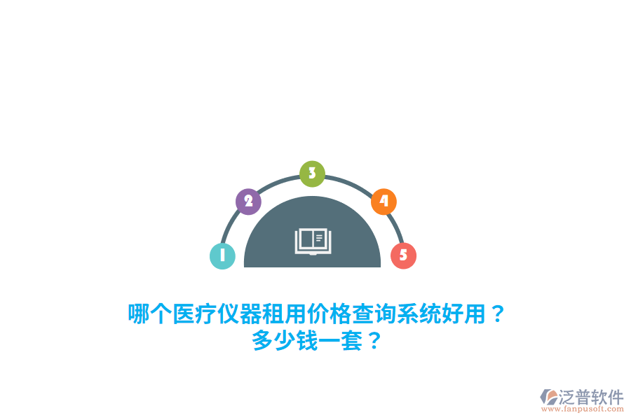 哪個醫(yī)療儀器租用價格查詢系統(tǒng)好用？多少錢一套？