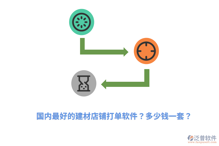 國內(nèi)最好的建材店鋪打單軟件？多少錢一套？