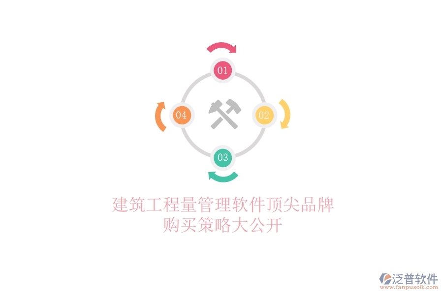 建筑工程量管理軟件頂尖品牌，購(gòu)買策略大公開