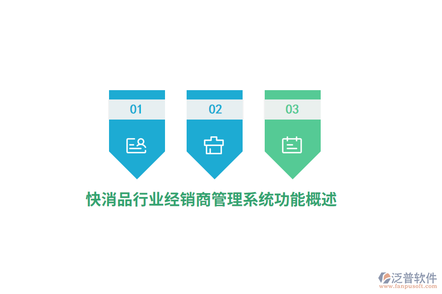 快消品行業(yè)經銷商管理系統(tǒng)功能概述