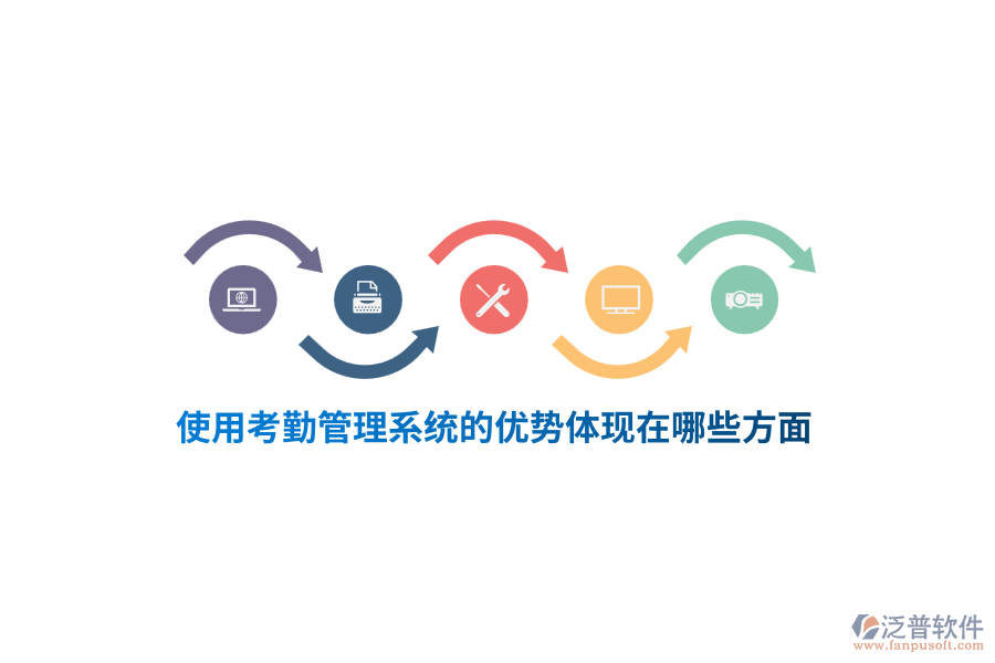 使用考勤管理系統(tǒng)的優(yōu)勢體現(xiàn)在哪些方面？