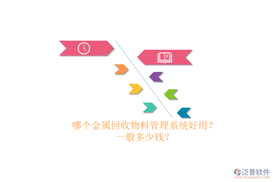 哪個金屬回收物料管理系統(tǒng)好用？一般多少錢？.png