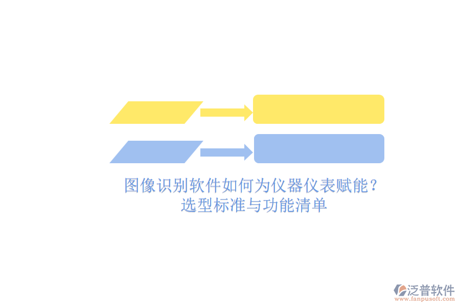 圖像識別軟件如何為儀器儀表賦能？.png