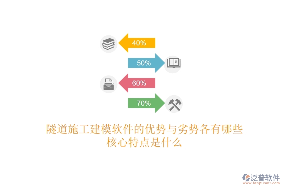 隧道施工建模軟件的優(yōu)勢(shì)與劣勢(shì)各有哪些？核心特點(diǎn)是什么？