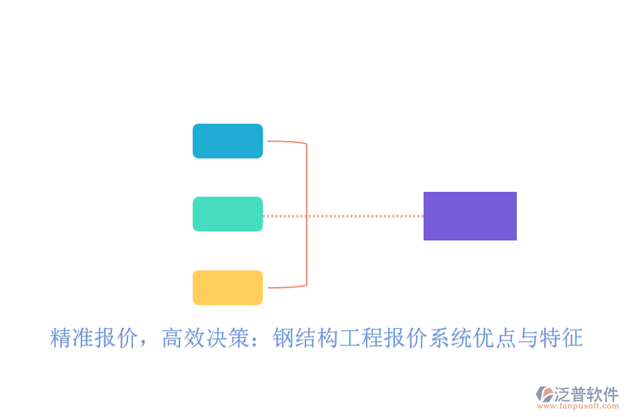 精準(zhǔn)報(bào)價(jià)，高效決策：鋼結(jié)構(gòu)工程報(bào)價(jià)系統(tǒng)優(yōu)點(diǎn)與特征