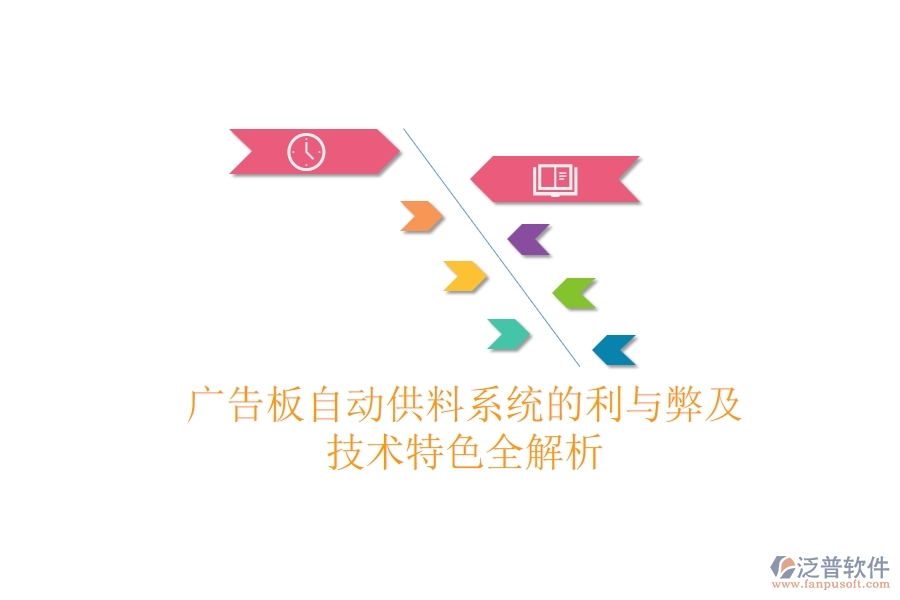 廣告板自動(dòng)供料系統(tǒng)的利與弊及技術(shù)特色全解析？