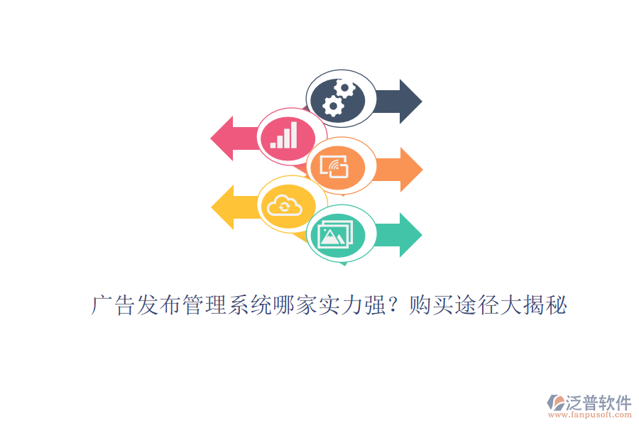 廣告發(fā)布管理系統(tǒng)哪家實力強？購買途徑大揭秘