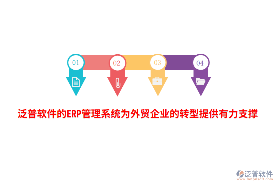 泛普軟件的<a href=http://www.digitaldepost.com/fanpuerp/ target=_blank class=infotextkey>ERP管理系統(tǒng)</a>為外貿企業(yè)的轉型提供有力支撐