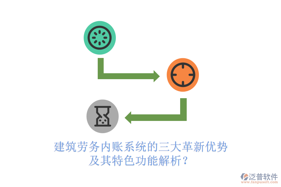 建筑勞務(wù)內(nèi)賬系統(tǒng)的三大革新優(yōu)勢，及其特色功能解析？