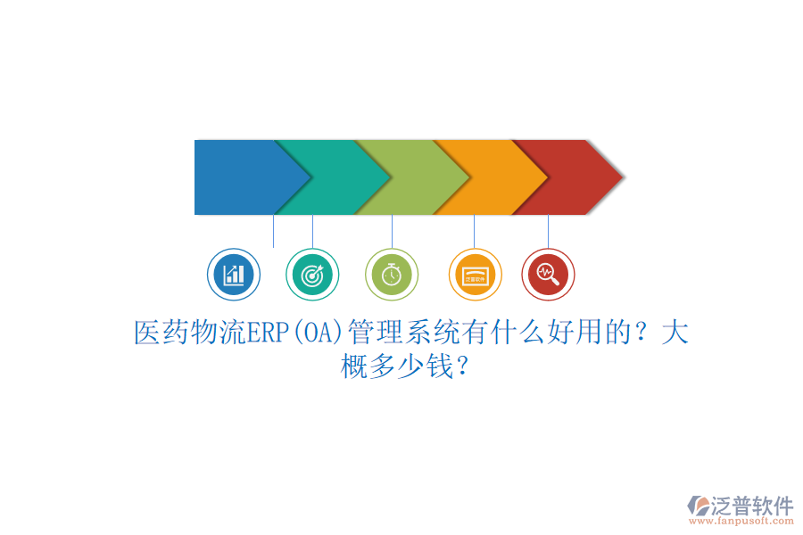 醫(yī)藥物流管理軟件有哪些好用的？.png