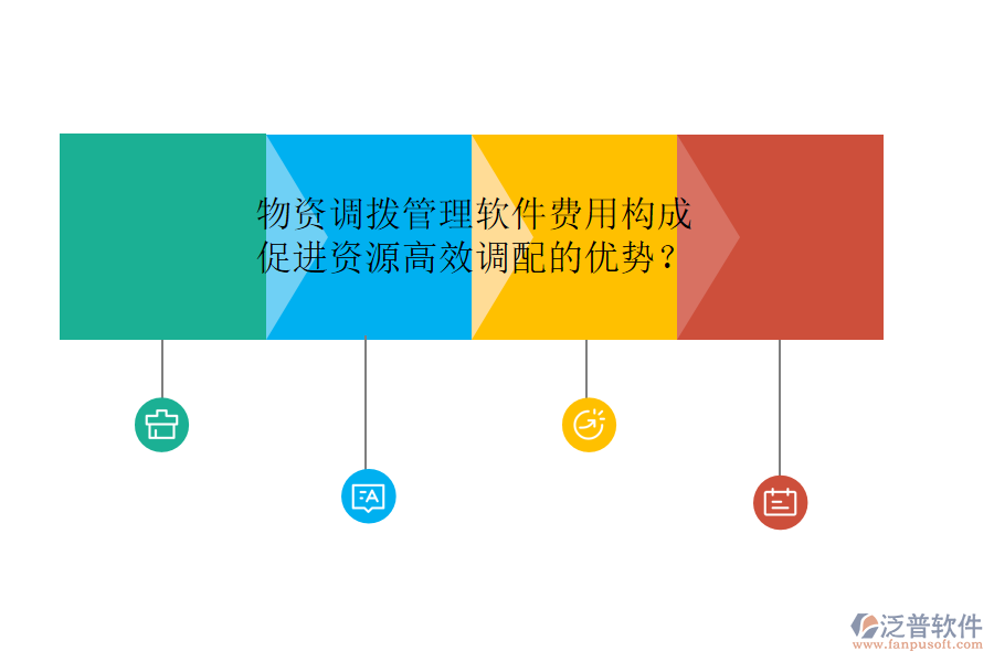 物資調(diào)撥管理軟件費用構(gòu)成及其促進資源高效調(diào)配的優(yōu)勢？