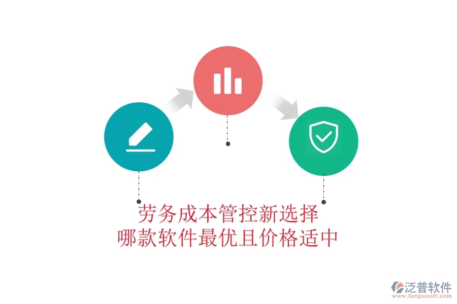 勞務(wù)成本管控新選擇：哪款軟件最優(yōu)且價(jià)格適中？