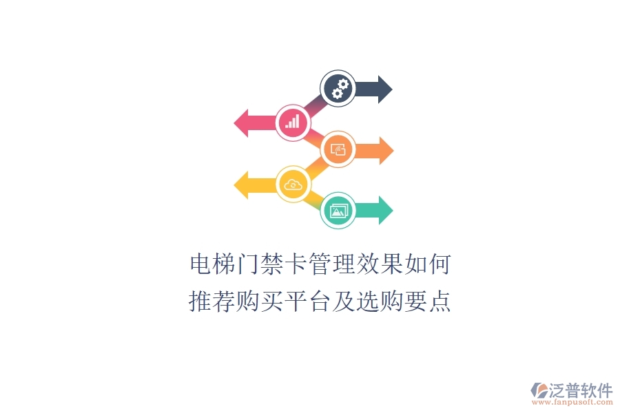 電梯門(mén)禁卡管理效果如何？推薦購(gòu)買平臺(tái)及選購(gòu)要點(diǎn)