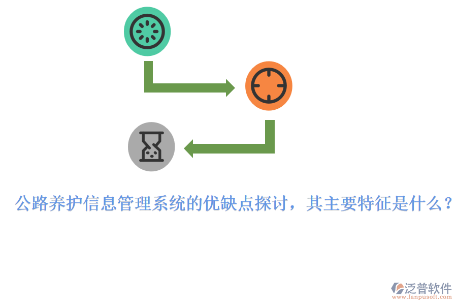 公路養(yǎng)護信息管理系統(tǒng)的優(yōu)缺點探討，其主要特征是什么？
