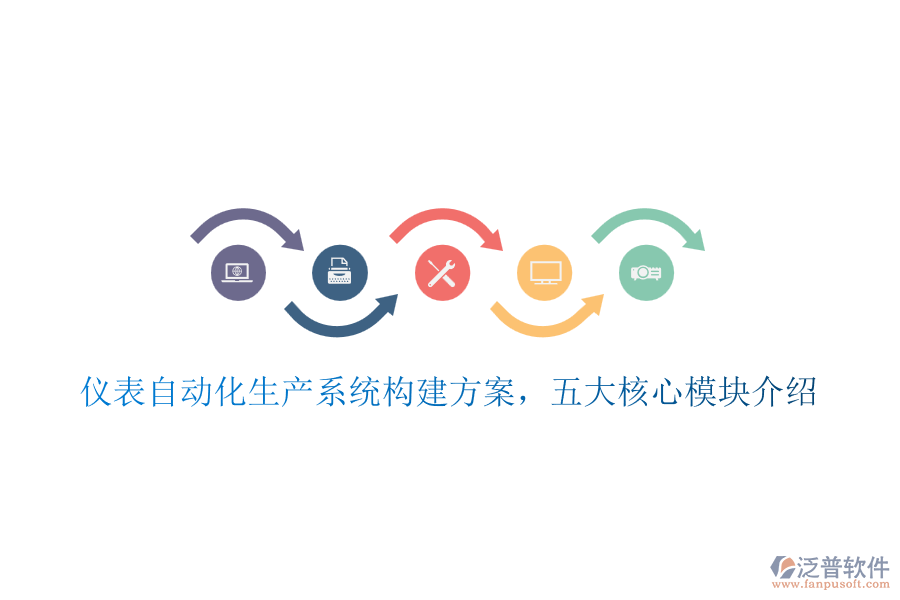 儀表自動(dòng)化生產(chǎn)系統(tǒng)構(gòu)建方案，五大核心模塊介紹