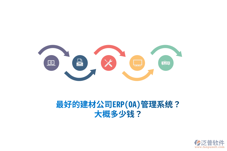 最好的建材公司ERP(OA)管理系統(tǒng)？大概多少錢？