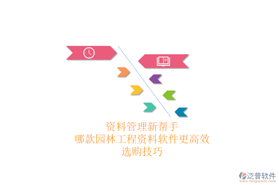 資料管理新幫手：哪款園林工程資料軟件更高效？選購技巧