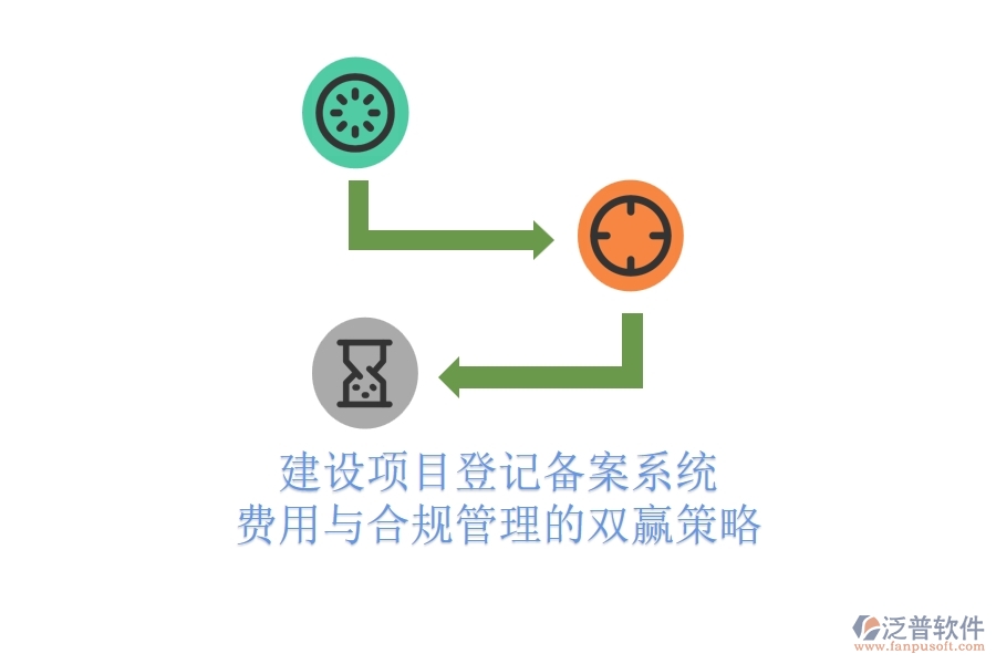 建設(shè)項(xiàng)目登記備案系統(tǒng)：費(fèi)用與合規(guī)管理的雙贏策略？