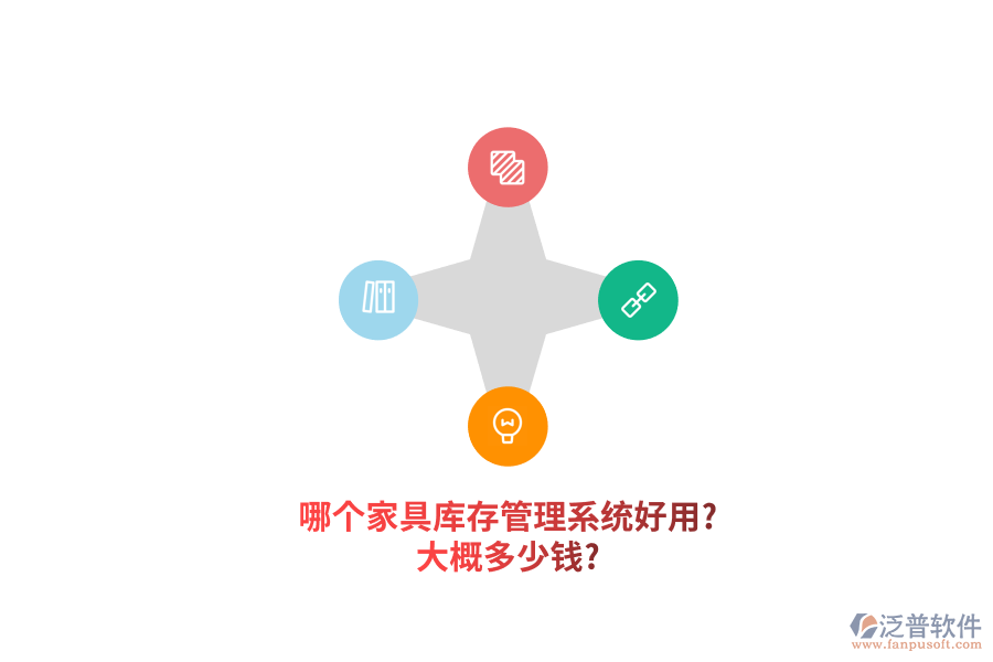 哪個(gè)家具庫(kù)存管理系統(tǒng)好用?大概多少錢(qián)?