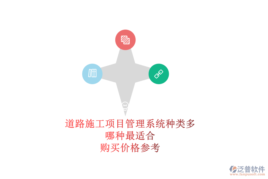 道路施工項目管理系統(tǒng)種類多，哪種最適合？購買價格參考