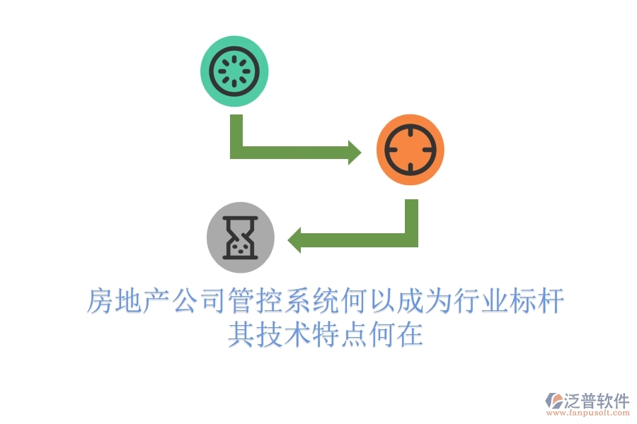 房地產(chǎn)公司管控系統(tǒng)何以成為行業(yè)標(biāo)桿？其技術(shù)特點(diǎn)何在？