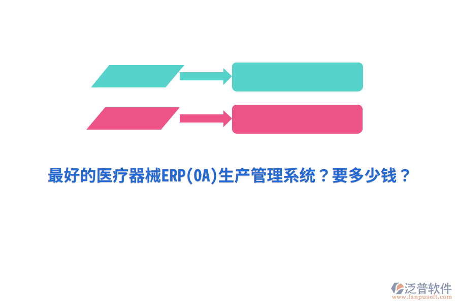 最好的醫(yī)療器械ERP(OA)生產(chǎn)管理系統(tǒng)？要多少錢？