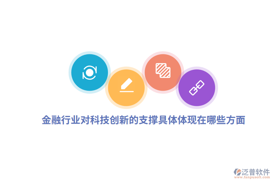 金融行業(yè)對科技創(chuàng)新的支撐具體體現(xiàn)在哪些方面？