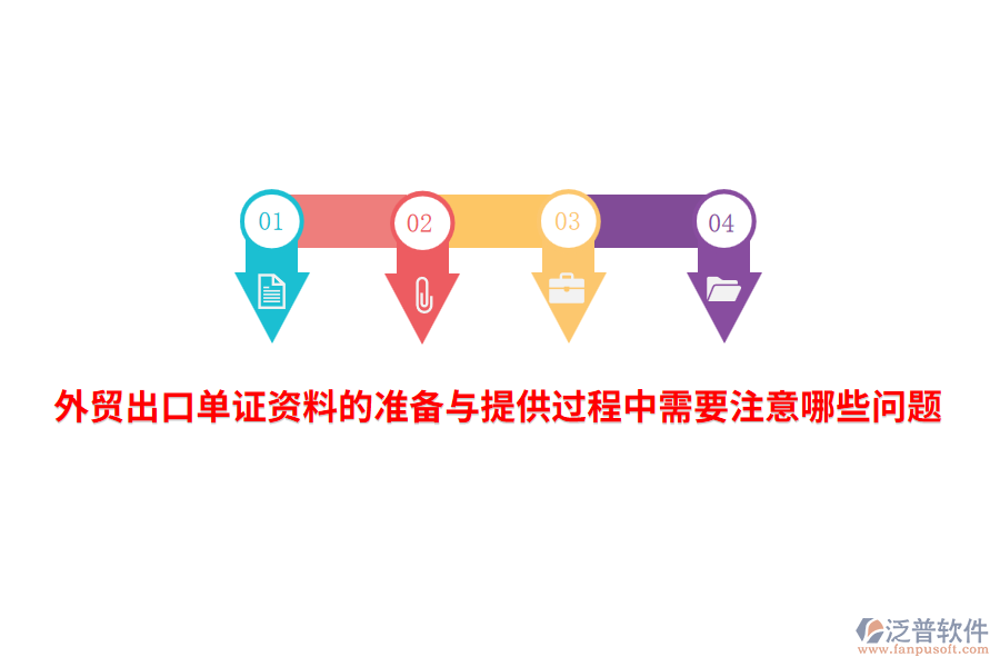 外貿(mào)出口單證資料的準(zhǔn)備與提供過程中需要注意哪些問題？