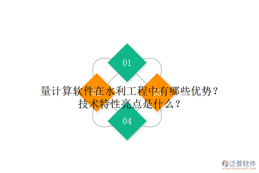 量計(jì)算軟件在水利工程中有哪些優(yōu)勢(shì)？技術(shù)特性亮點(diǎn)是什么？