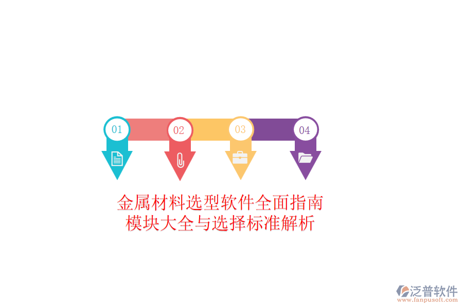 金屬材料選型軟件全面指南，模塊大全與選擇標準解析