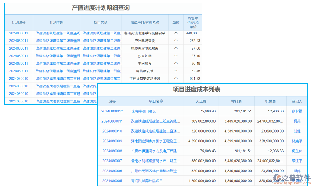 隧道施工質量管理信息系統(tǒng)