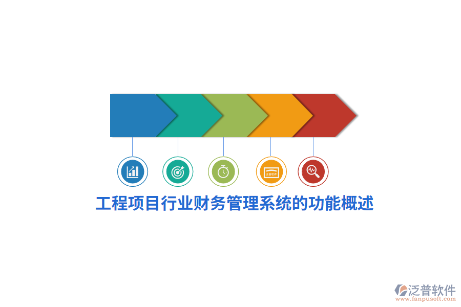 工程項目行業(yè)財務管理系統(tǒng)的功能概述