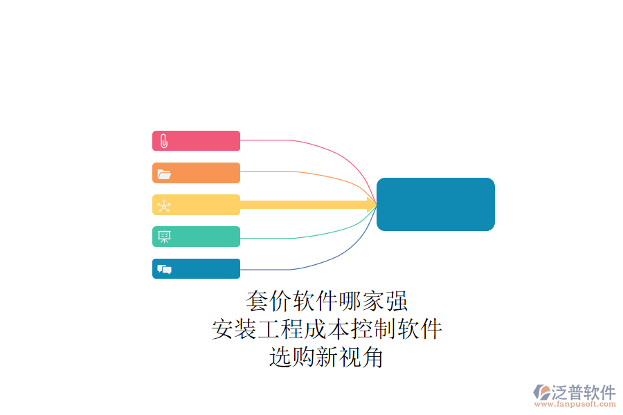 套價(jià)軟件哪家強(qiáng)？安裝工程成本控制軟件，選購(gòu)新視角