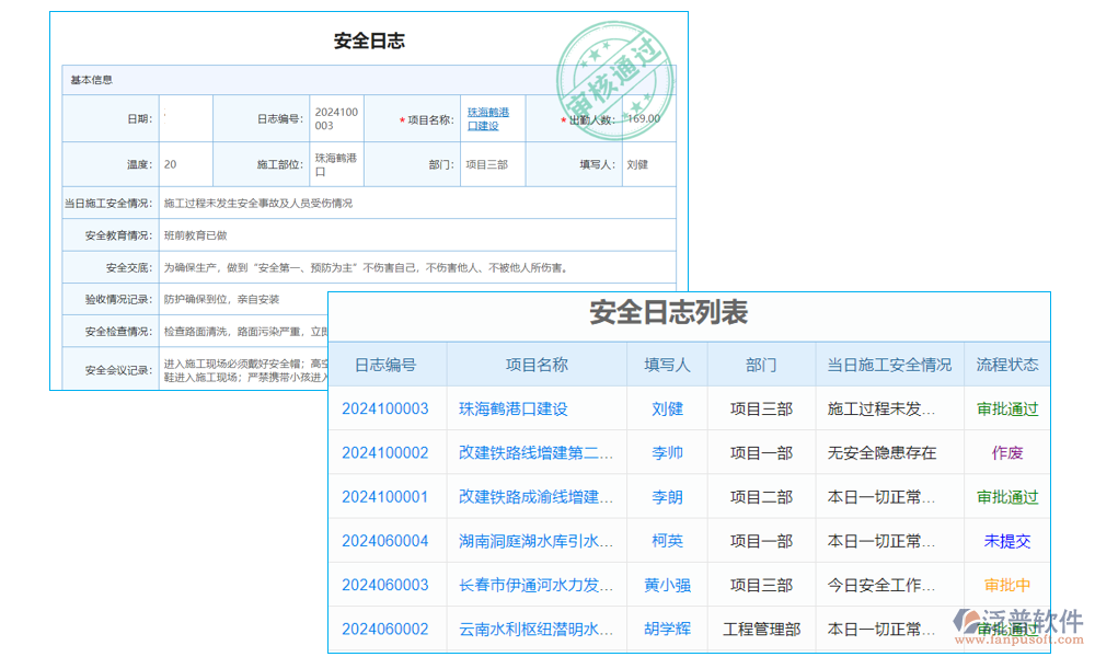 弱電工程門(mén)禁系統(tǒng)