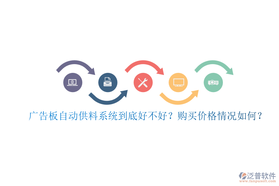 廣告板自動供料系統(tǒng)到底好不好？購買價格情況如何？