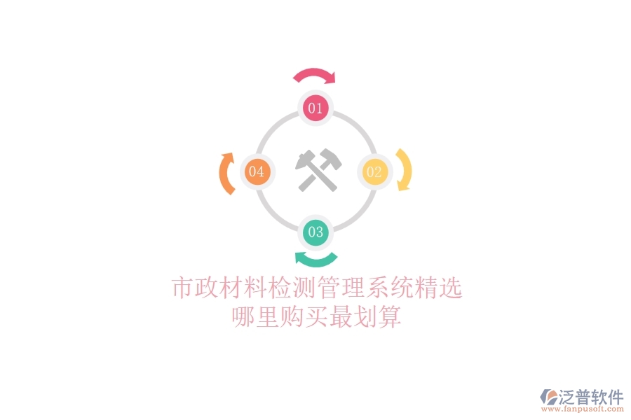 市政材料檢測管理系統(tǒng)精選，哪里購買最劃算？