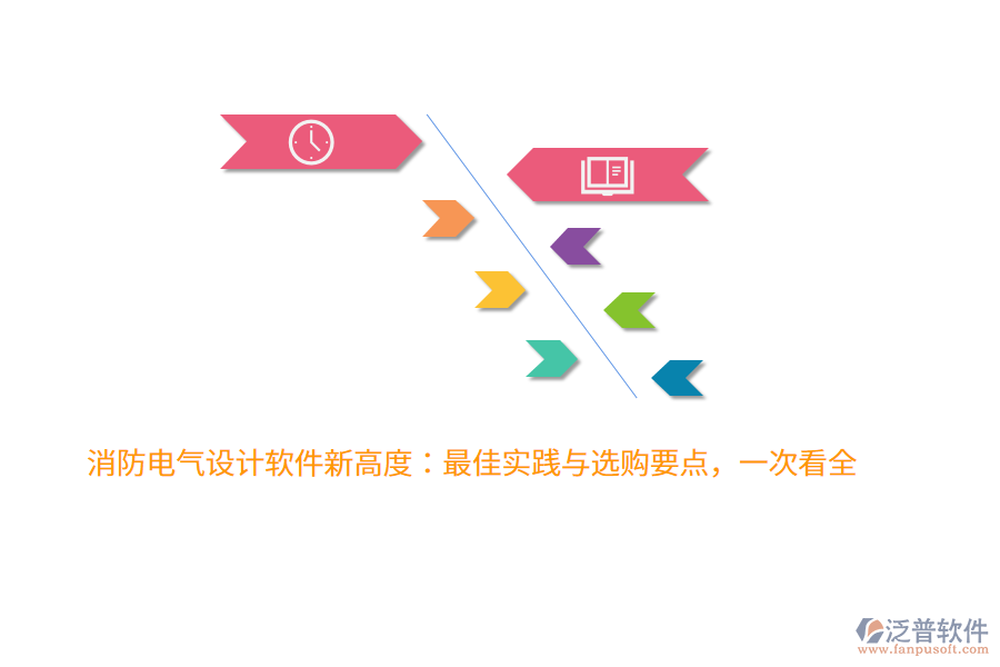 消防電氣設(shè)計軟件新高度：最佳實踐與選購要點，一次看全