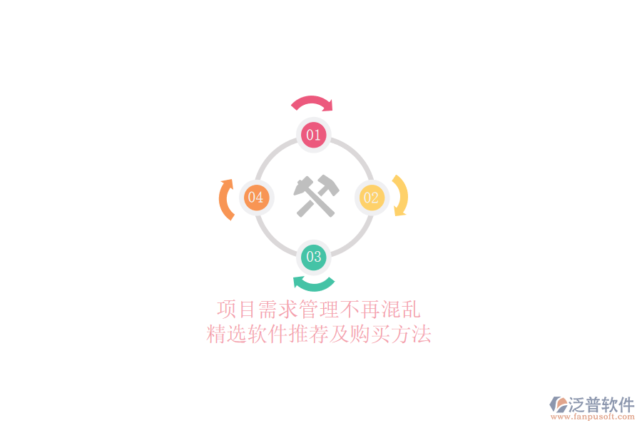 項(xiàng)目需求管理不再混亂，精選軟件推薦及購(gòu)買方法