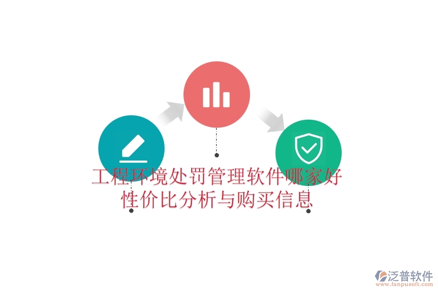 工程環(huán)境處罰管理軟件哪家好？性價(jià)比分析與購買信息