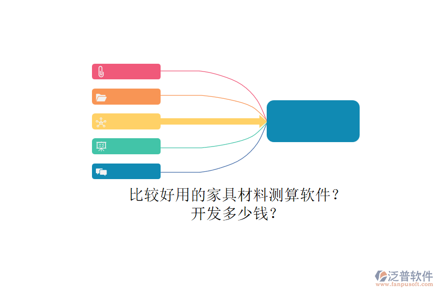 比較好用的家具材料測(cè)算軟件？.png