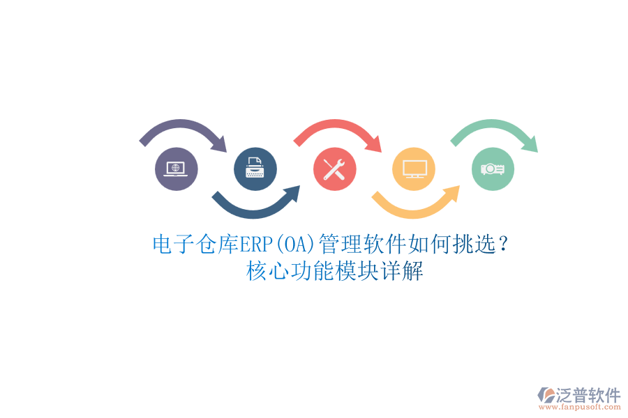 電子倉庫ERP(OA)管理軟件如何挑選？.png