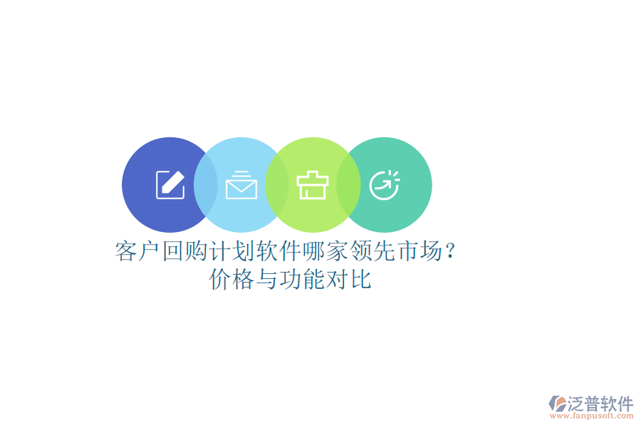 客戶回購計劃軟件哪家領先市場？價格與功能對比