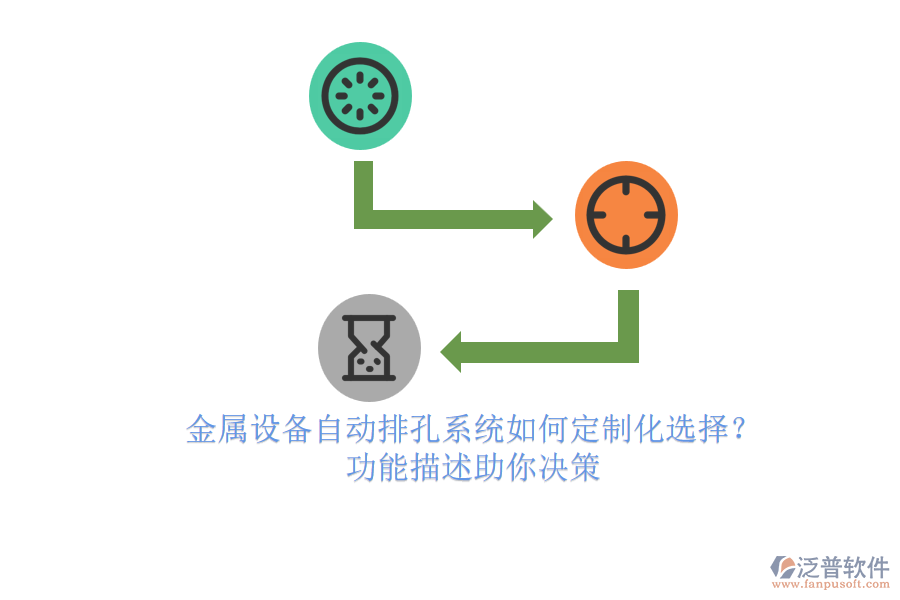金屬設備自動排孔系統(tǒng)如何定制化選擇？功能描述助你決策.png