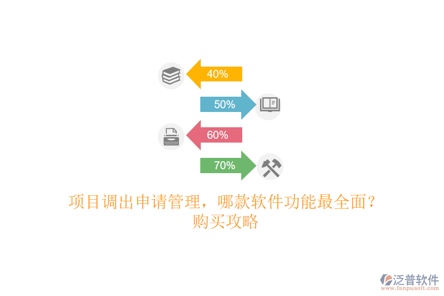 項目調出申請管理，哪款軟件功能最全面？購買攻略