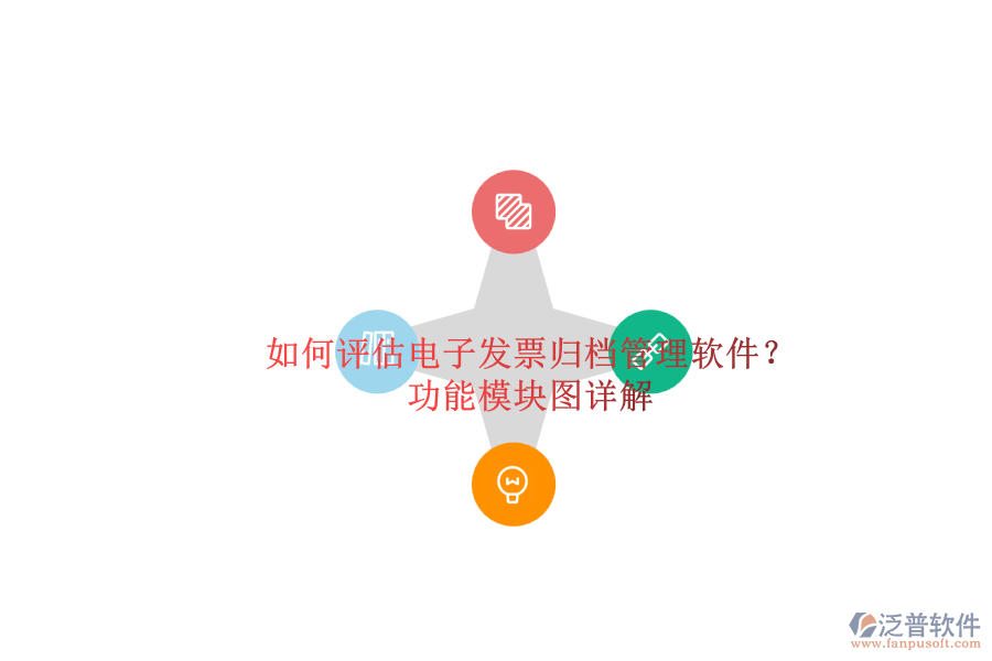 如何評估電子發(fā)票歸檔管理軟件？.png