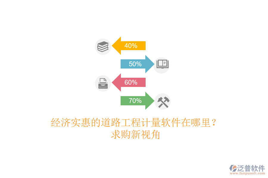 經(jīng)濟實惠的道路工程計量軟件在哪里？求購新視角