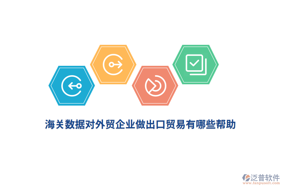 海關(guān)數(shù)據(jù)對外貿(mào)企業(yè)做出口貿(mào)易有哪些幫助？